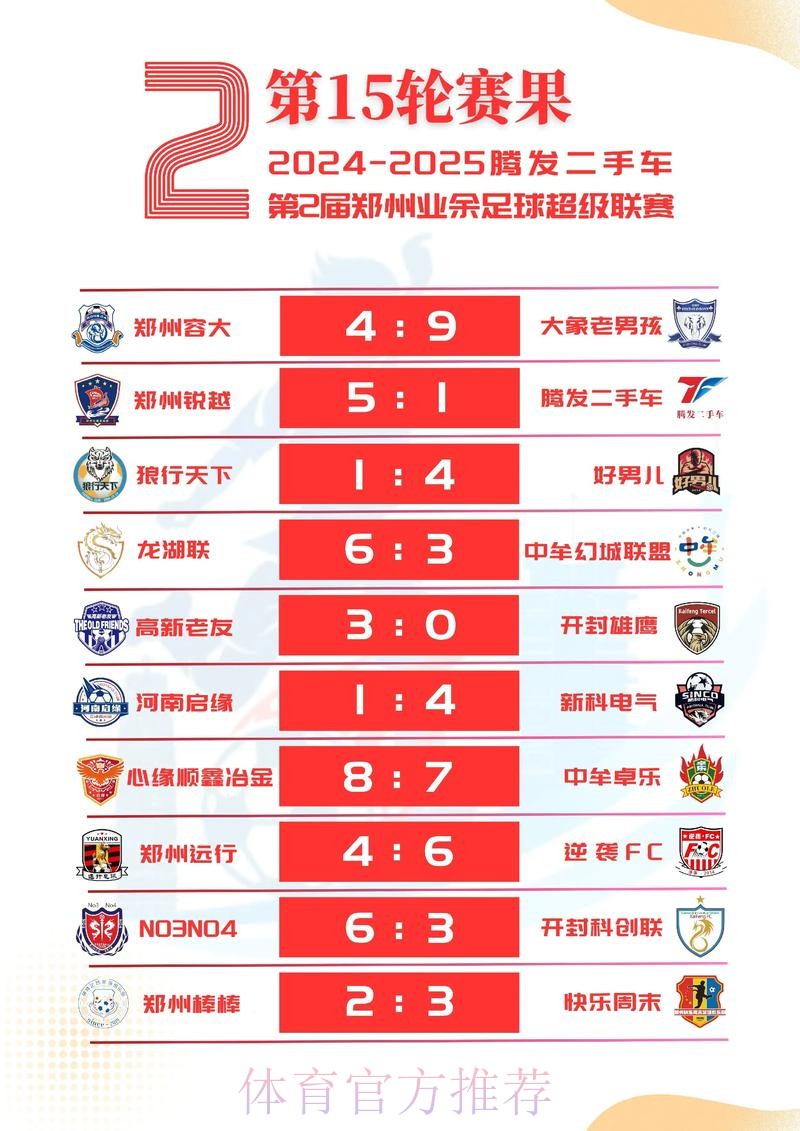 实时追踪:世界杯比分在线热度排行榜 实时追踪:世界杯比分在线热度排行榜